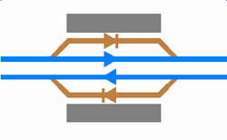 File:Station Track layout-2.png