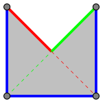 File:Vertex figure of antiprism-facetted octahedron.svg