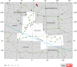 Diagram showing star positions and boundaries of the Pisces constellation and its surroundings