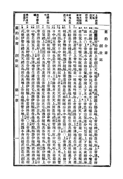 File:Foochow Bible in Characters.gif