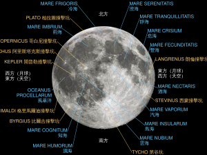 标注出月球正面主要月海和撞击坑