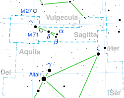 Diagram showing star positions and boundaries of the Sagitta constellation and its surroundings