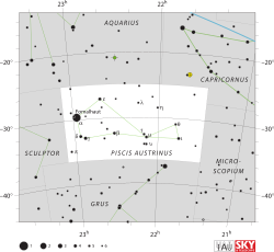 图示南鱼座的恒星位置与边界，以及周围相邻的星座。