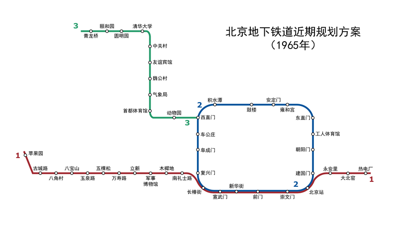 File:Map of Beijing Subway 1965 construction plan.png