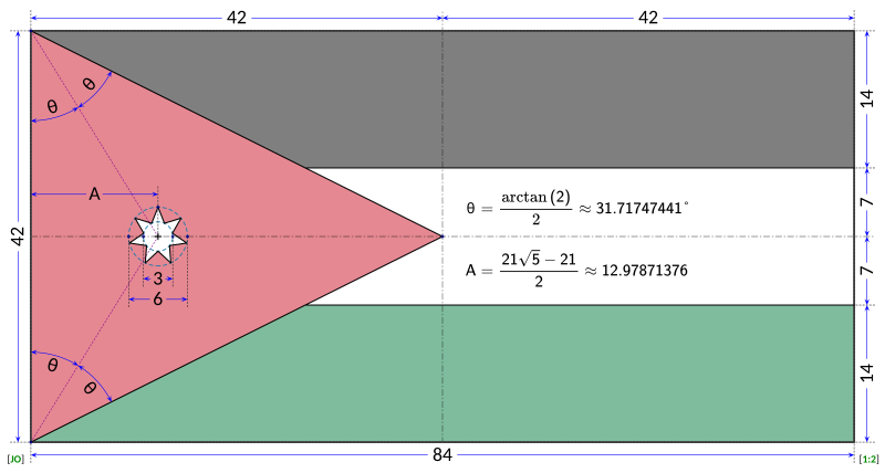 File:Flag of Jordan (construction sheet).svg
