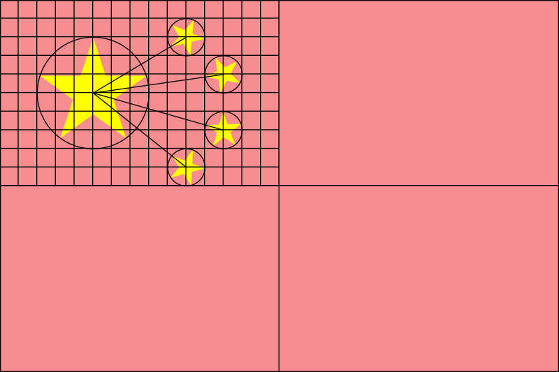 File:Construction sheet of Flag of the People's Republic of China.svg