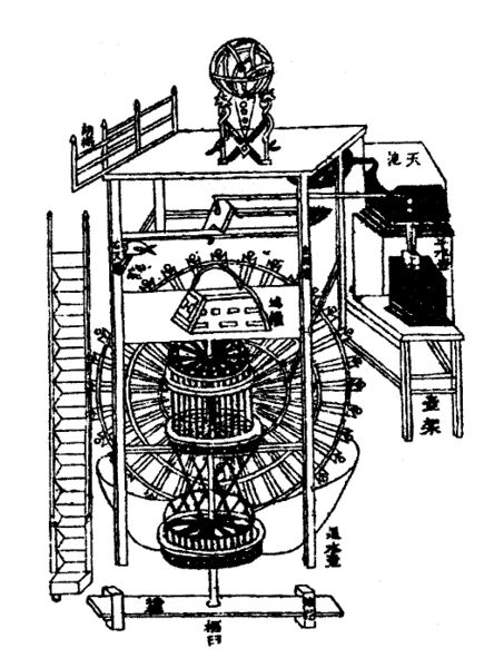 File:Clock Tower from Su Song's Book.JPG