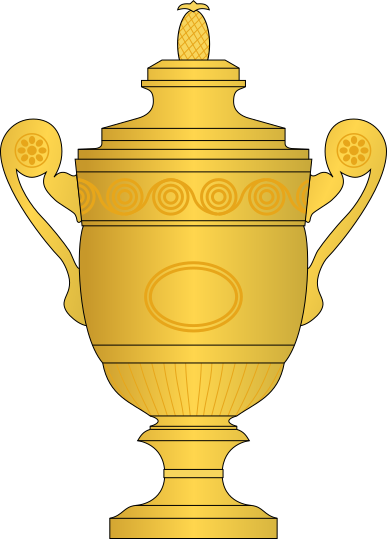 File:Wimbledon Trophy (Wimbledon - Gentlemen's single).svg
