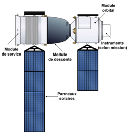 Shenzhou spacecraft diagram first version-fr.png