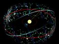 地球在轨道上绕着太阳，造成太阳在天球上沿著与赤道（蓝色）倾斜的黄道（红色）上移动位置。
