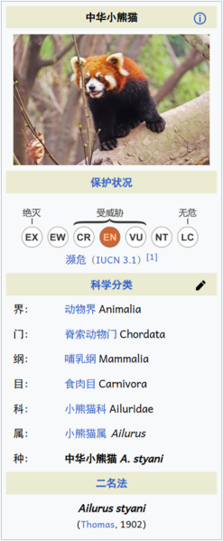 File:中华小熊猫的分类学信息框.png