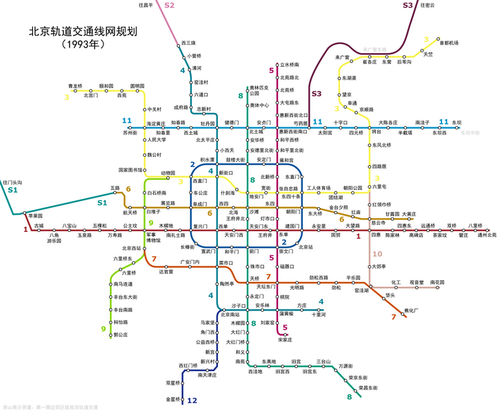File:Map of Beijing Subway 1993 system plan.png